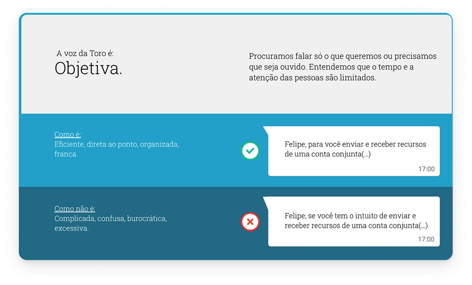 Guia de Tom e Voz da Toro mostrando como ser objetivo e como não ser