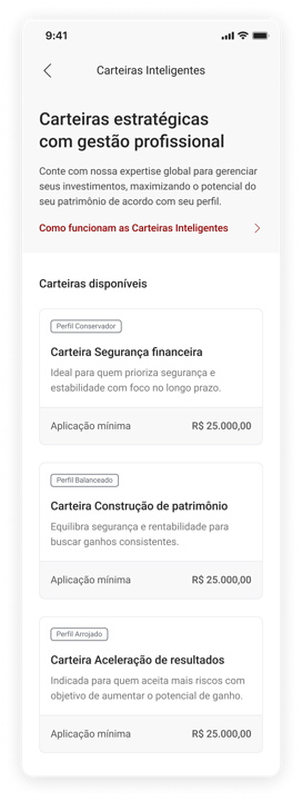 Vitrine das Carteiras Inteligentes